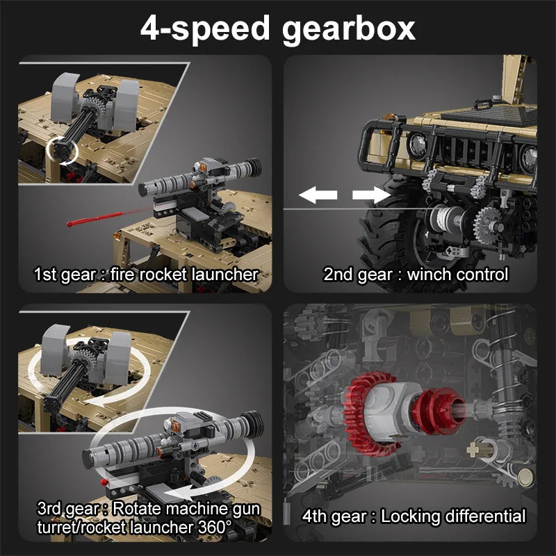 Cada 3935Pcs SUV Armored Car Buggy Trucks Pickup Bricks City Off-road Remote Control Car Building Blocks Toy for Boys Gifts